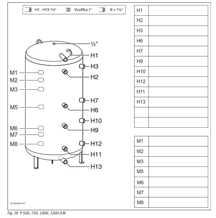 Buderus PW 500 Buffer Cylinder - fig 147
