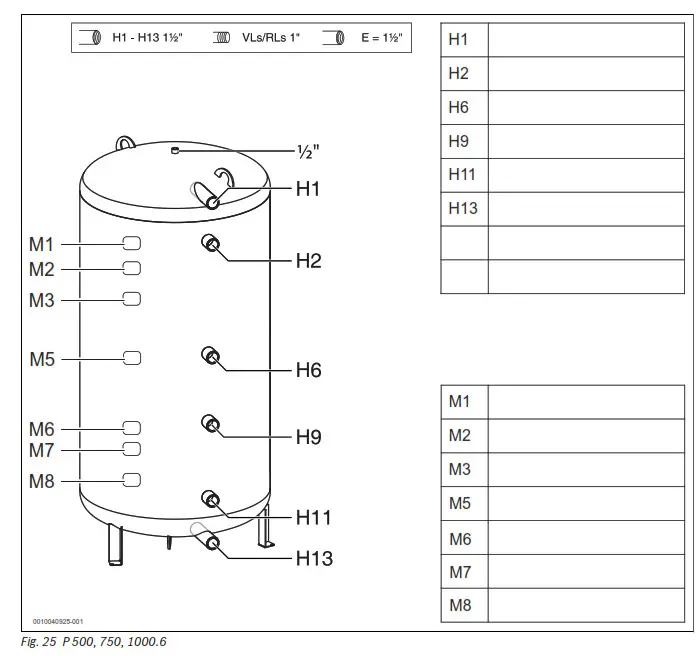 Buderus PW 500 Buffer Cylinder - fig 15