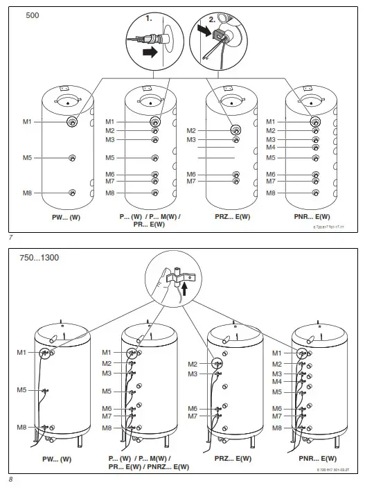 Buderus PW 500 Buffer Cylinder - fig 5