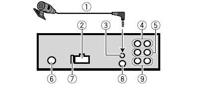 Pioneer-DEH-S5200BT-CD-RDS-Receiver-21