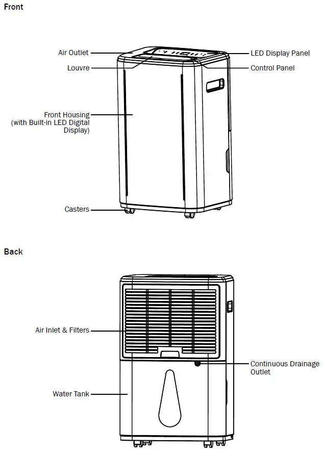 GERMAN-POOL-DHM-911-SC-WiFi-Smart-UVC-Air-Purifying-Duhumidifier-fig- (1)