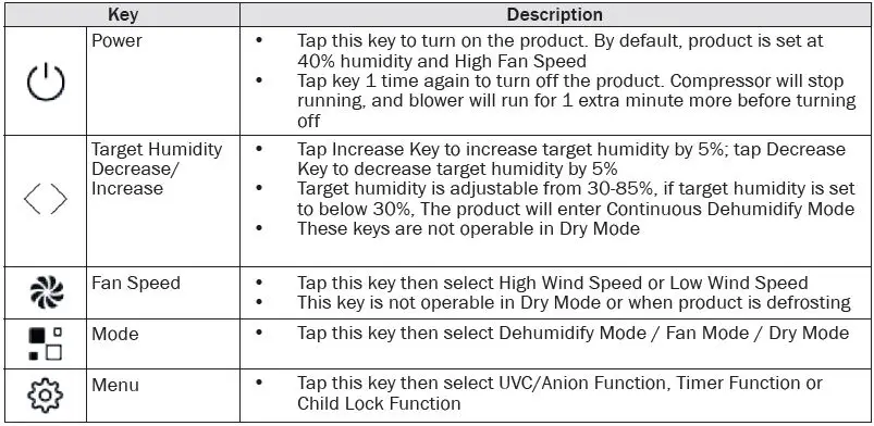 GERMAN-POOL-DHM-911-SC-WiFi-Smart-UVC-Air-Purifying-Duhumidifier-fig- (20)