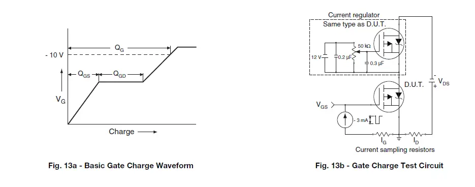 VISHAY IRFD9110 Power MOSFET-fig-8