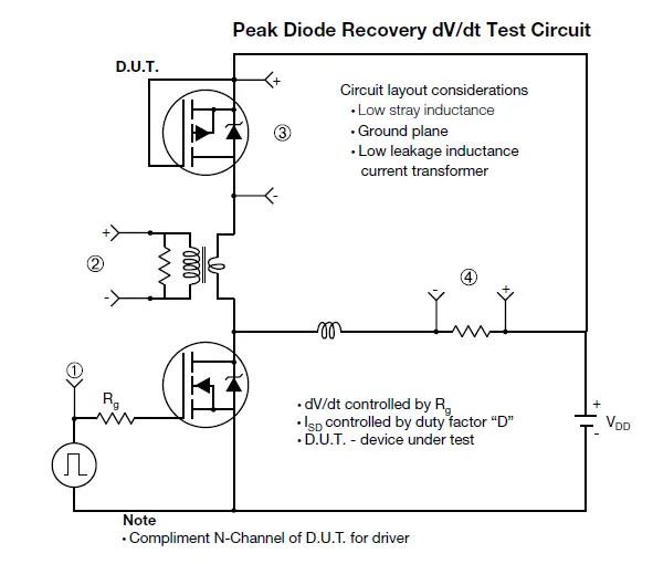 VISHAY IRFD9110 Power MOSFET-fig-9
