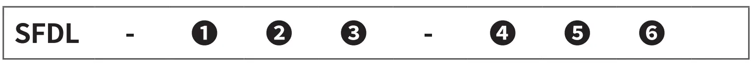 Ordering Information