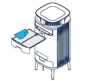 Blueair-DustMagnet-5210-Air-Purifier-FIG- (19)