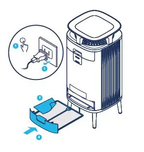 Blueair-DustMagnet-5210-Air-Purifier-FIG- (21)