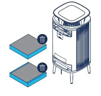 Blueair-DustMagnet-5210-Air-Purifier-FIG- (25)