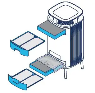 Blueair-DustMagnet-5210-Air-Purifier-FIG- (26)