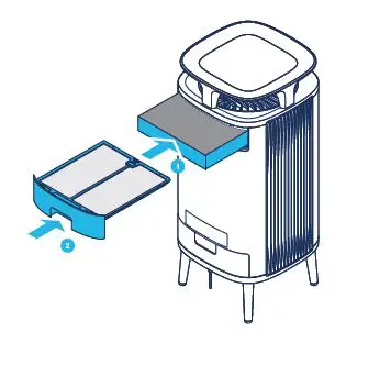 Blueair-DustMagnet-5210-Air-Purifier-FIG- (5)