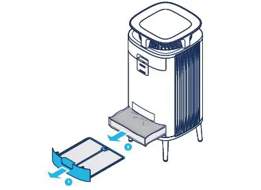 Blueair-DustMagnet-5210-Air-Purifier-FIG- (6)