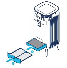 Blueair-DustMagnet-5210-Air-Purifier-FIG- (7)