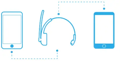 Vont-VNT-BTH01-Bluetooth-V5.0-Headset-with-Microphone-fig-2