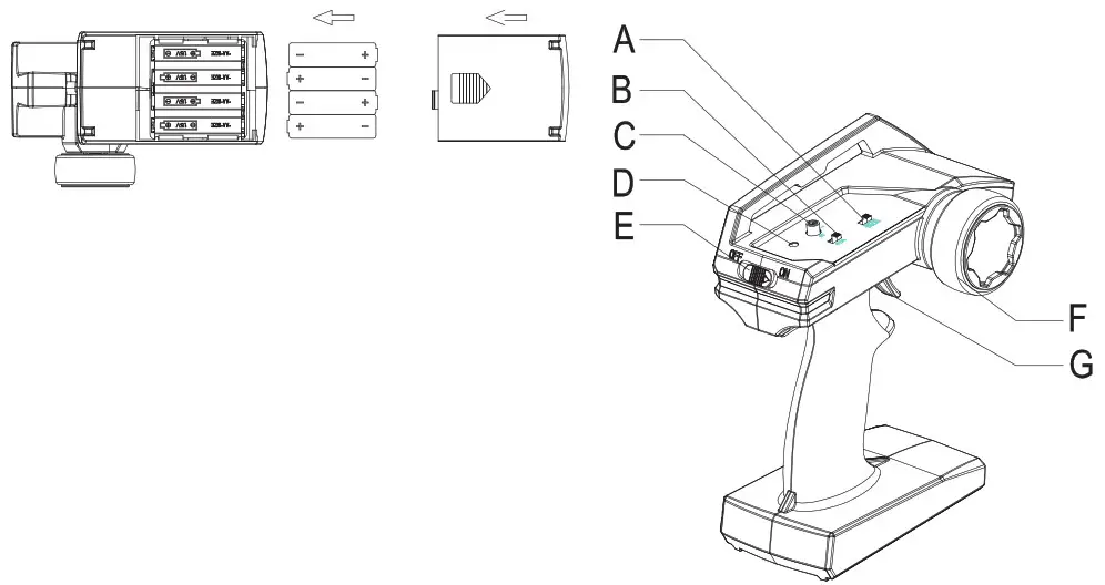df models 3177 Dirt Fighter Buggy - Remote Control
