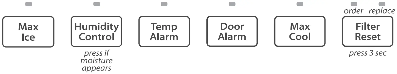 Whirlpool W11396863A Bottom Freezer Refrigerator - Control Center