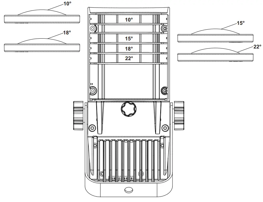 Adjusting the beam angle