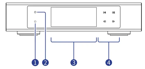 MATRIX AUDIO Element Music Streamer - fig 2