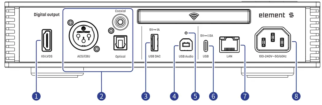 MATRIX AUDIO Element Music Streamer - fig 5