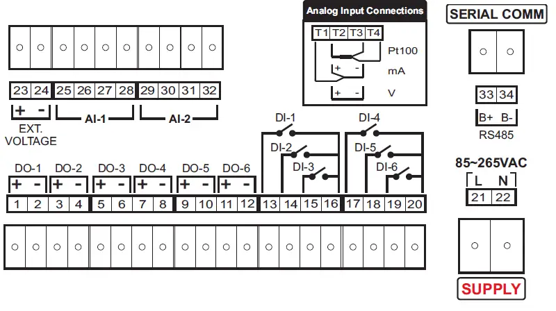 PPI Clavex GD Vertical Autoclave Controller 8