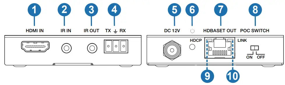 PureTools PT-HDBT-100P-TX HD Base Transmitter with PoC Switch - Description