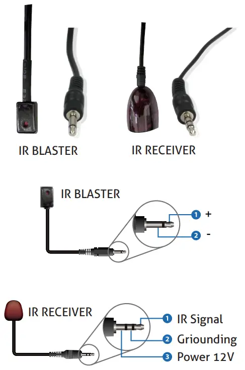 PureTools PT-HDBT-100P-TX HD Base Transmitter with PoC Switch - IR Pin Definition