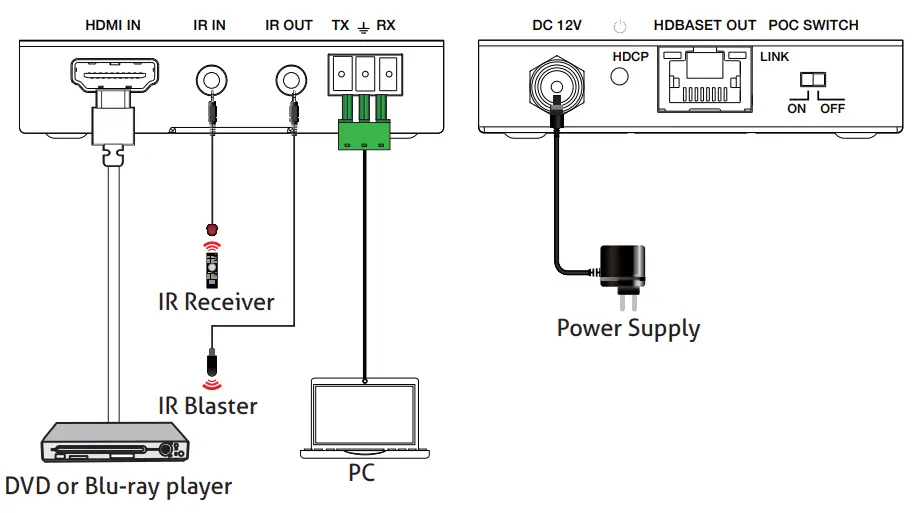 PureTools PT-HDBT-100P-TX HD Base Transmitter with PoC Switch - transmitter