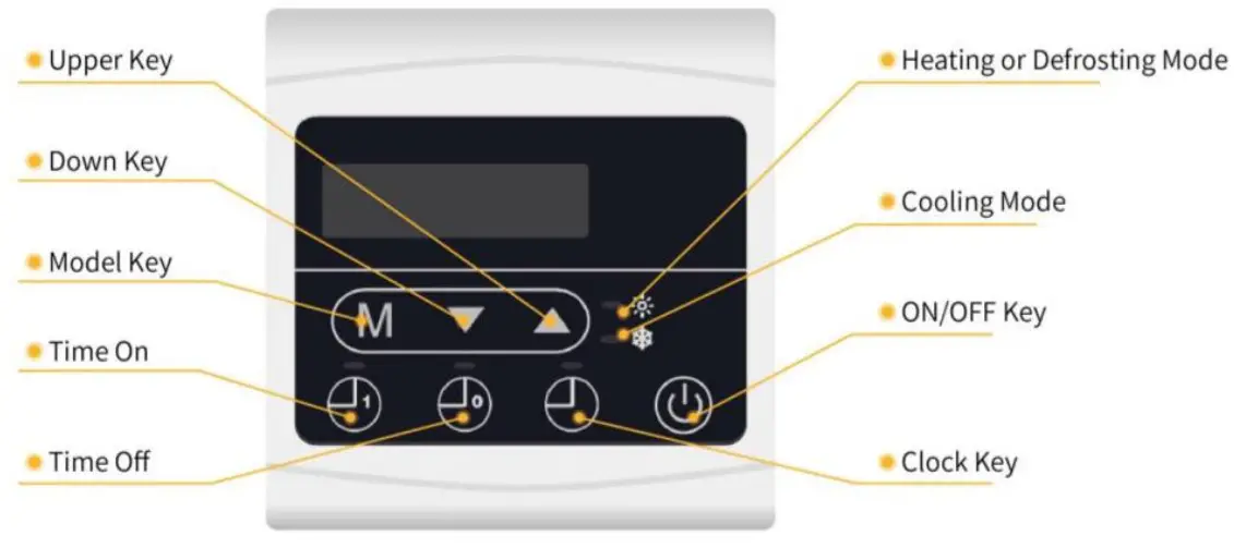 NIRVANA NE55 Swimming Pool Heat Pump - fig 11