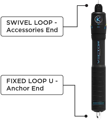 KAYEZEN VECTOR Multi Anchor 04