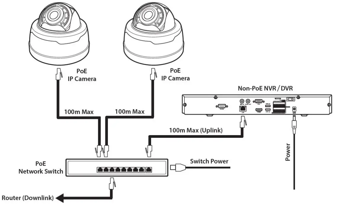ZIP IP CAM555W 5 50mm IP Bullet 4K Camera - ZIP NVR