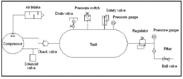 CALIFORNIA AIR TOOLS 20040CAD Ultra Quiet and Oil Free Air Compressor - Drawing5d5