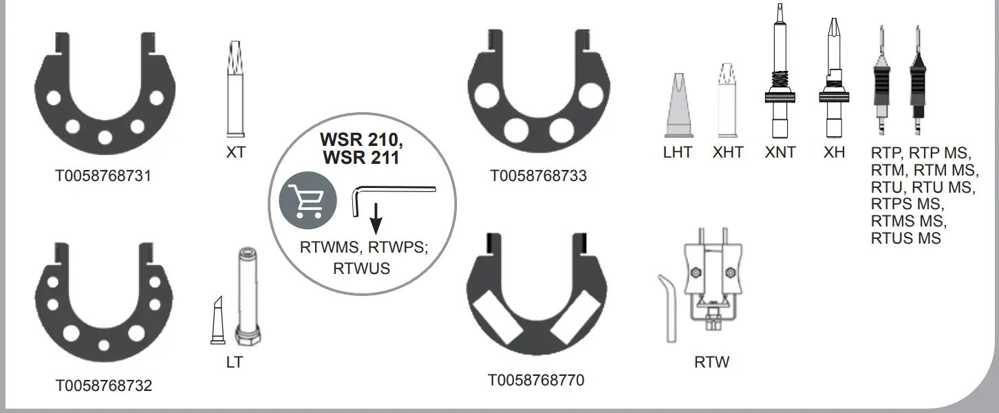 Translation of the original instructions