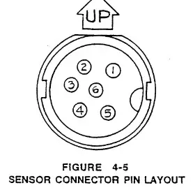Met One 034E-9800 Wind Sensor - Fig9