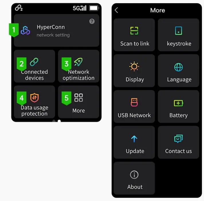 GlocalMe Numen Air 5G Mobile Hotspot Device - interface