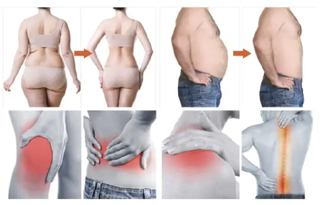 Scienlodic QI LiTE Red Light Therapy Belt - Weight Loss