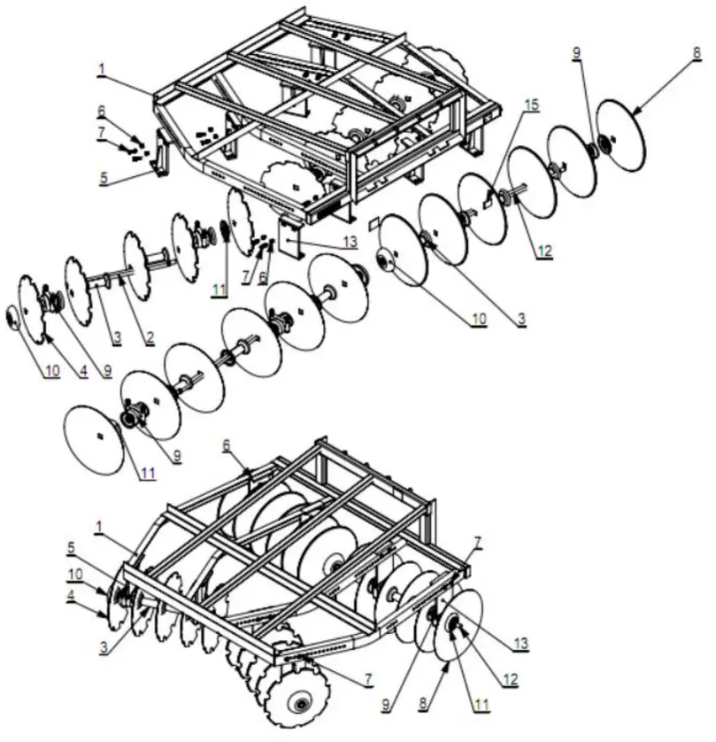 LANDY Skid Steer Disc Harrow - DISC HARROW