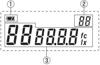 SEKONIC i-346 Illuminometer Light Meter 1