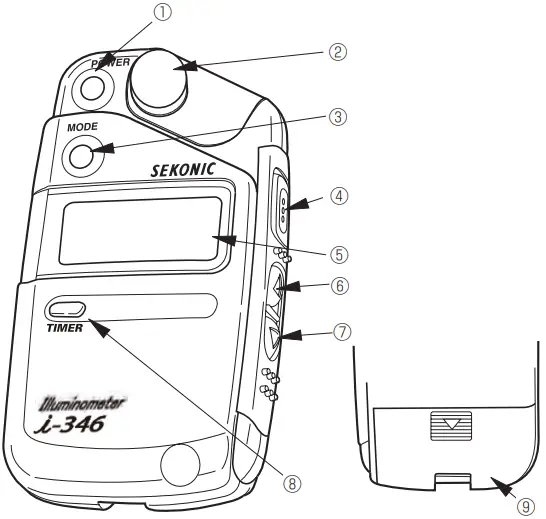 SEKONIC i-346 Illuminometer Light Meter A