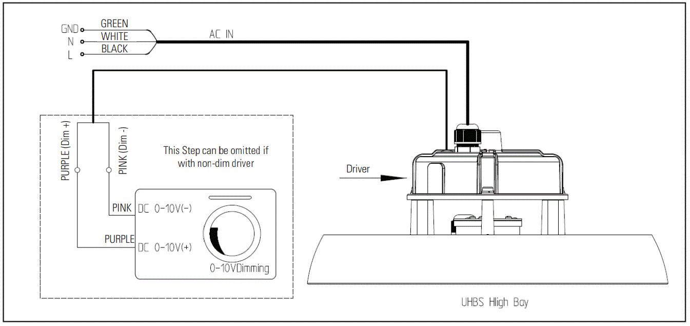 METALUX-HBR-Series-600-Watt-Equivalent-PRODUCT-3