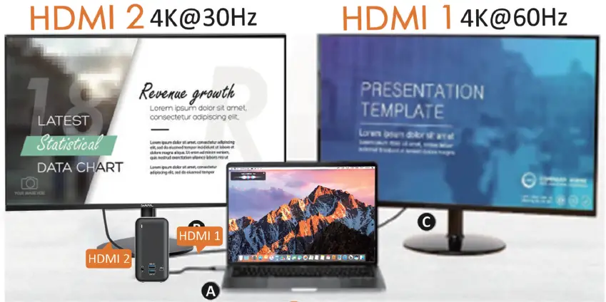 TOBENONE-UDS009-USB-C-Dual-Display-Docking-Station-fig- (3)