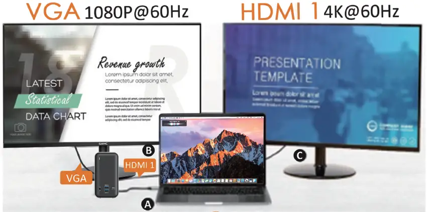 TOBENONE-UDS009-USB-C-Dual-Display-Docking-Station-fig- (4)