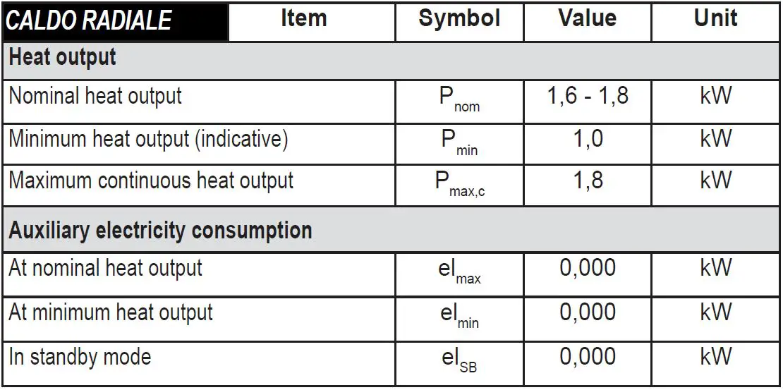 OLIMPIA-SPLENDID-CALDO-RADIALE-Electric-and-Fan-Heater- (17)