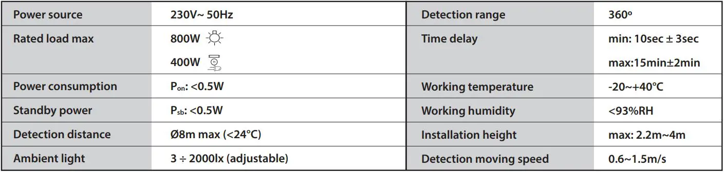 BEMKO-SES05WH-BL-A-Infrared-Motion-Sensor-FIG-1