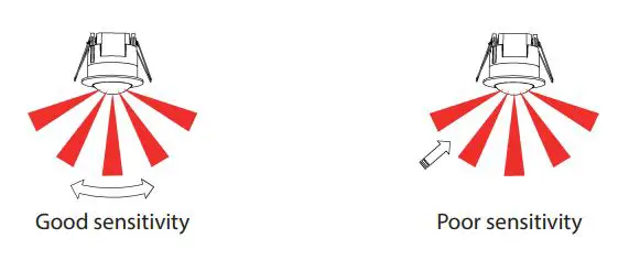 BEMKO-SES05WH-BL-A-Infrared-Motion-Sensor-FIG-2