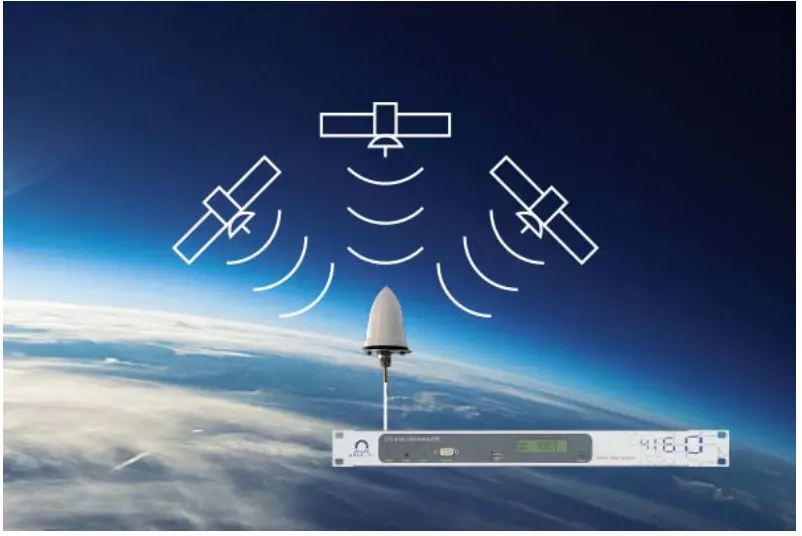 DTS 4210.Timecenter MOBATIME GNSS Security