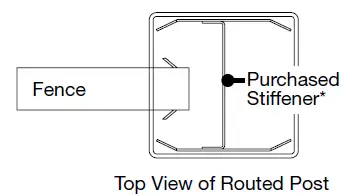 FREEDOM-73020613-Emblem-Vinyl-Fence-Gate-Kit-fig-1