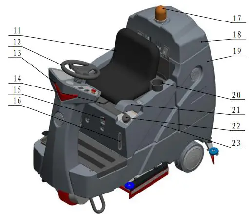 ICE-Company-Limited-RS28-OB-Rider-Auto-Scrubber-fig-2