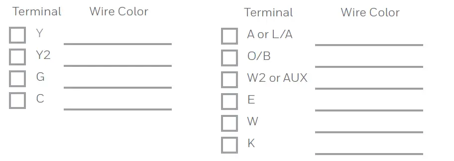 Honeywell-RTH6360D1002-Programmable-Thermostat-FIG- (7)