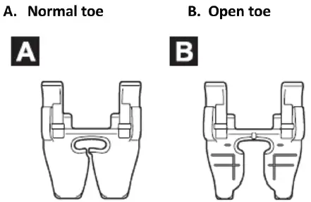 baby-lock-BLTY-OTDF-Open-Toe-Sole-for-Digital-Dual-Feed-Foot-FIG-1