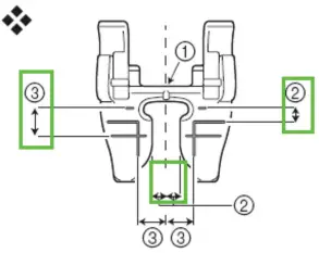 baby-lock-BLTY-OTDF-Open-Toe-Sole-for-Digital-Dual-Feed-Foot-FIG-3