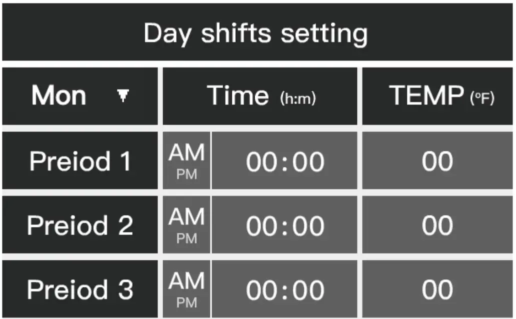 Period Temperature Setting